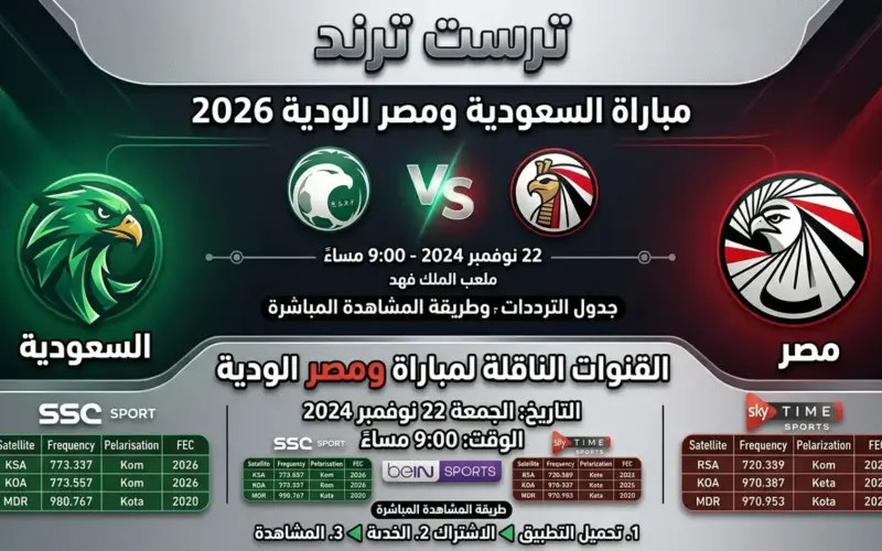 القنوات الناقلة لمباراة السعودية ومصر الودية 2026 جدول الترددات وطريقة المشاهدة المباشرة